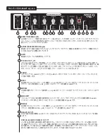 Предварительный просмотр 102 страницы Peavey Performance Series Operating Manual