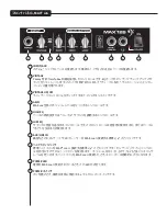 Предварительный просмотр 107 страницы Peavey Performance Series Operating Manual