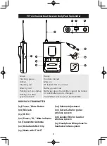 Предварительный просмотр 10 страницы Peavey PLL-16D Operating Manual