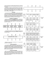 Preview for 3 page of Peavey PLM 8128 Owner'S Manual