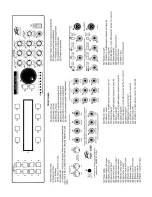 Preview for 9 page of Peavey PLM 8128 Owner'S Manual