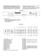 Preview for 4 page of Peavey PLM 8128E Manual