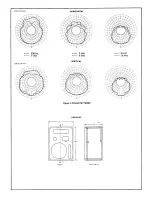 Preview for 3 page of Peavey PR 1500 Specification Sheet