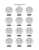 Preview for 4 page of Peavey PR 2652 Specifications