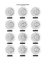 Preview for 6 page of Peavey PR 2652 Specifications