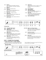 Предварительный просмотр 5 страницы Peavey Pro Fex User Manual