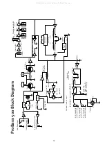 Предварительный просмотр 12 страницы Peavey PROBASS 500 Operation Manual