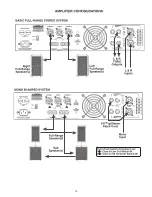 Предварительный просмотр 8 страницы Peavey PV 1 Operating Manual