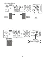 Предварительный просмотр 9 страницы Peavey PV 1 Operating Manual