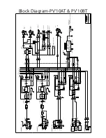 Preview for 16 page of Peavey PV 10AT Operating Manual