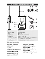 Preview for 6 page of Peavey PV 12M Operating Manual