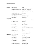 Preview for 23 page of Peavey PV 12M Operating Manual