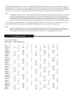 Preview for 11 page of Peavey PV 14AT Operating Manual