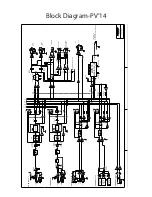 Preview for 16 page of Peavey PV 14AT Operating Manual