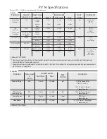 Preview for 17 page of Peavey PV 14AT Operating Manual