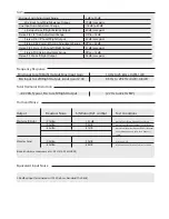 Preview for 18 page of Peavey PV 14AT Operating Manual