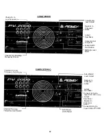 Предварительный просмотр 10 страницы Peavey PV 2000 Operating Manual