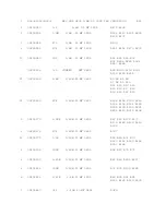 Preview for 15 page of Peavey PV 6 Wiring Diagram