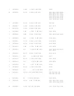 Preview for 16 page of Peavey PV 6 Wiring Diagram