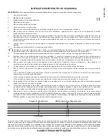 Preview for 14 page of Peavey PV 8 Operating Manual