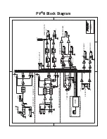 Preview for 27 page of Peavey PV 8 Operating Manual