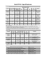 Preview for 37 page of Peavey PV 8 Operating Manual