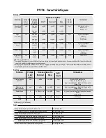 Preview for 46 page of Peavey PV 8 Operating Manual