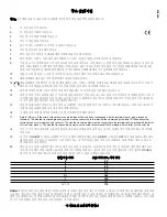 Предварительный просмотр 14 страницы Peavey PV 8500 Operating Manual