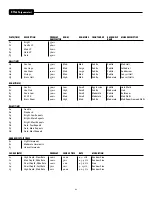 Предварительный просмотр 21 страницы Peavey PV 8500 Operating Manual