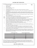 Preview for 3 page of Peavey PV I 8B+ Operating Manual