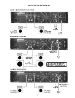 Предварительный просмотр 13 страницы Peavey PV Operation Manual