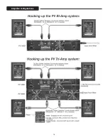 Preview for 14 page of Peavey PV1600 Operating Manual