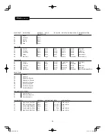 Предварительный просмотр 28 страницы Peavey PVi 8500 Operating Manual