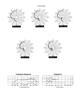 Предварительный просмотр 3 страницы Peavey PVM 45i Specification Sheet