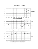 Предварительный просмотр 6 страницы Peavey PVM T9000 Operating Manual