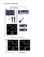 Preview for 16 page of Peavey PVs 15 Sub Operating Manual