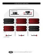 Предварительный просмотр 3 страницы Peavey PXD Void II Specifications