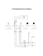 Preview for 8 page of Peavey PZS 140 Operating Manual