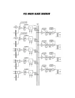 Preview for 9 page of Peavey PZS 140 Operating Manual