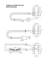 Preview for 7 page of Peavey PZS 80 User Manual