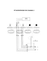 Preview for 8 page of Peavey PZS 80 User Manual