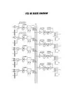 Preview for 9 page of Peavey PZS 80 User Manual