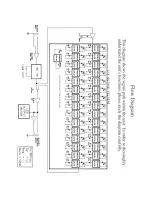 Preview for 7 page of Peavey Q 431FM User Manual