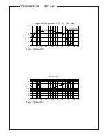 Preview for 3 page of Peavey QW-118 Specifications