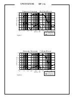 Предварительный просмотр 4 страницы Peavey QW-215 Specifications