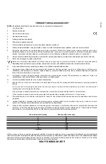 Preview for 9 page of Peavey Rage 258 Operating Manual