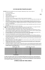 Preview for 11 page of Peavey Rage 258 Operating Manual