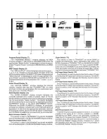 Предварительный просмотр 2 страницы Peavey RMC 4512 User Manual