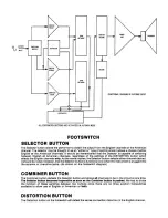 Preview for 7 page of Peavey Roadmaster Owner'S Manual