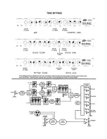 Предварительный просмотр 7 страницы Peavey Rock Master Operating Manual